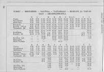 aikataulut/turun-maantieturisti-1958 (27).jpg